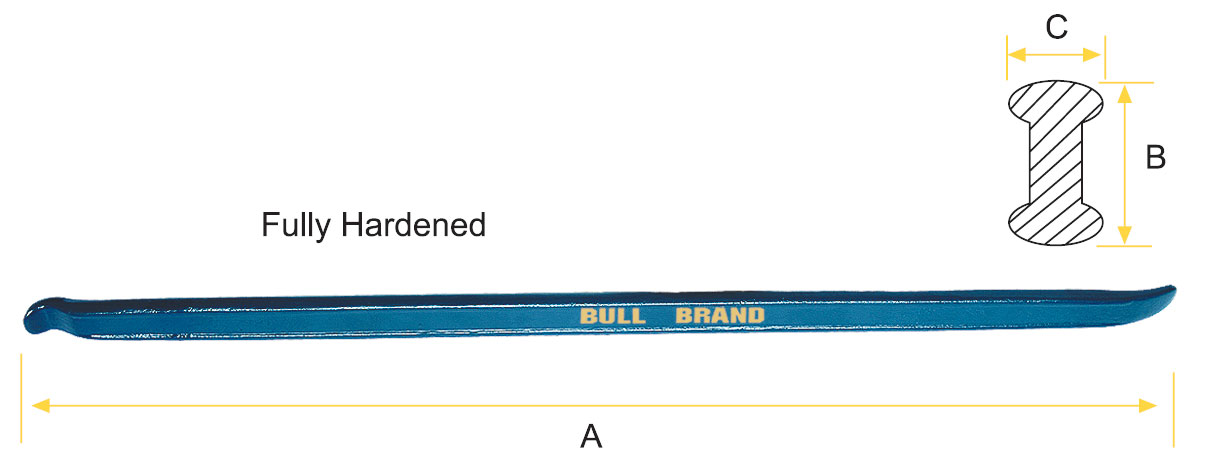 Picture loading failed
